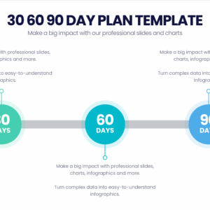 30 60 90 Day Plan