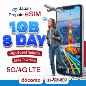 Japan eSIM 8 Day Plan – 1GB Per Day High-Speed, Unlimited Data (Docomo)
