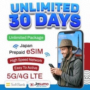 Japan eSIM 30 Day Plan – Unlimited High-Speed Data (SoftBank Network)
